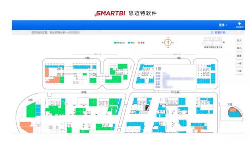 智慧园区解决方案 规模庞大的智慧园区是如何实现数据化管理