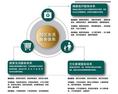 宋卫平卖股权背后:另起炉灶重建一个"新绿城"