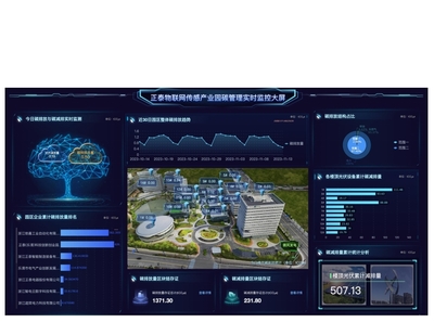 探链科技一站式碳管理SaaS系统