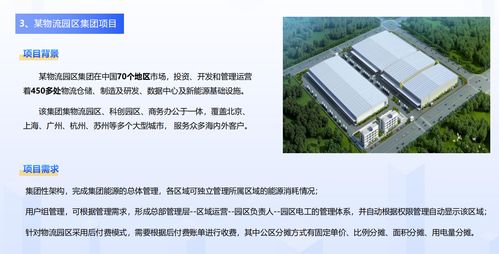 集团级能源看板 多层级管理 预付费一屏统览70城园区,赋能集团化高效水电管控