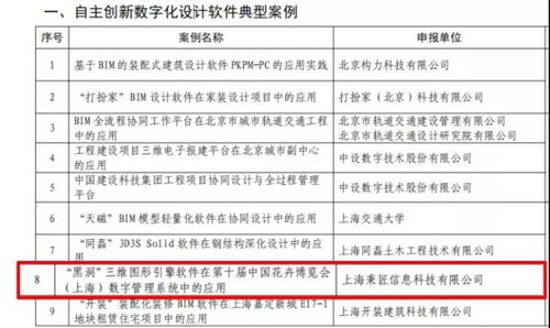 基于 黑洞 引擎开发的花博会数字管理系统 成功入选住建部第一批智能建造新技术新产品创新服务典型案例