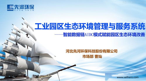先河环保 工业园区生态环境管理与服务系统