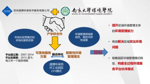 工业园区第三方治理典型案例 苏州工业园区融合式环保综合创新服务平台项目