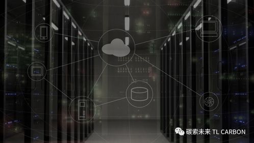 美的ibuilding产品碳足迹管理平台首发亮相