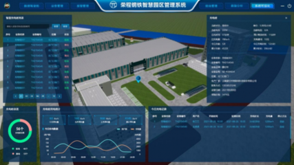 OnePark助力荣钢智慧园区,打造天津“未来钢铁梦工厂”