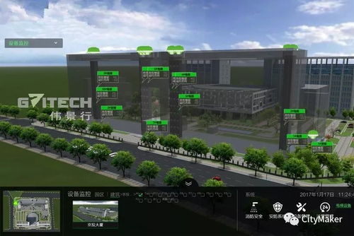 citymaker智慧园区运维管理平台