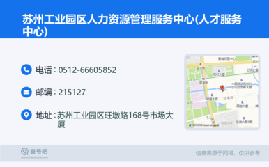 苏州工业园区人力资源管理服务中心(人才服务中心):0512-66605852