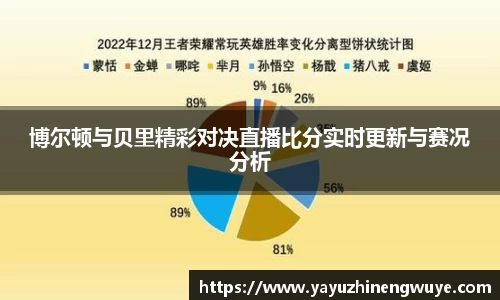 博尔顿与贝里精彩对决直播比分实时更新与赛况分析